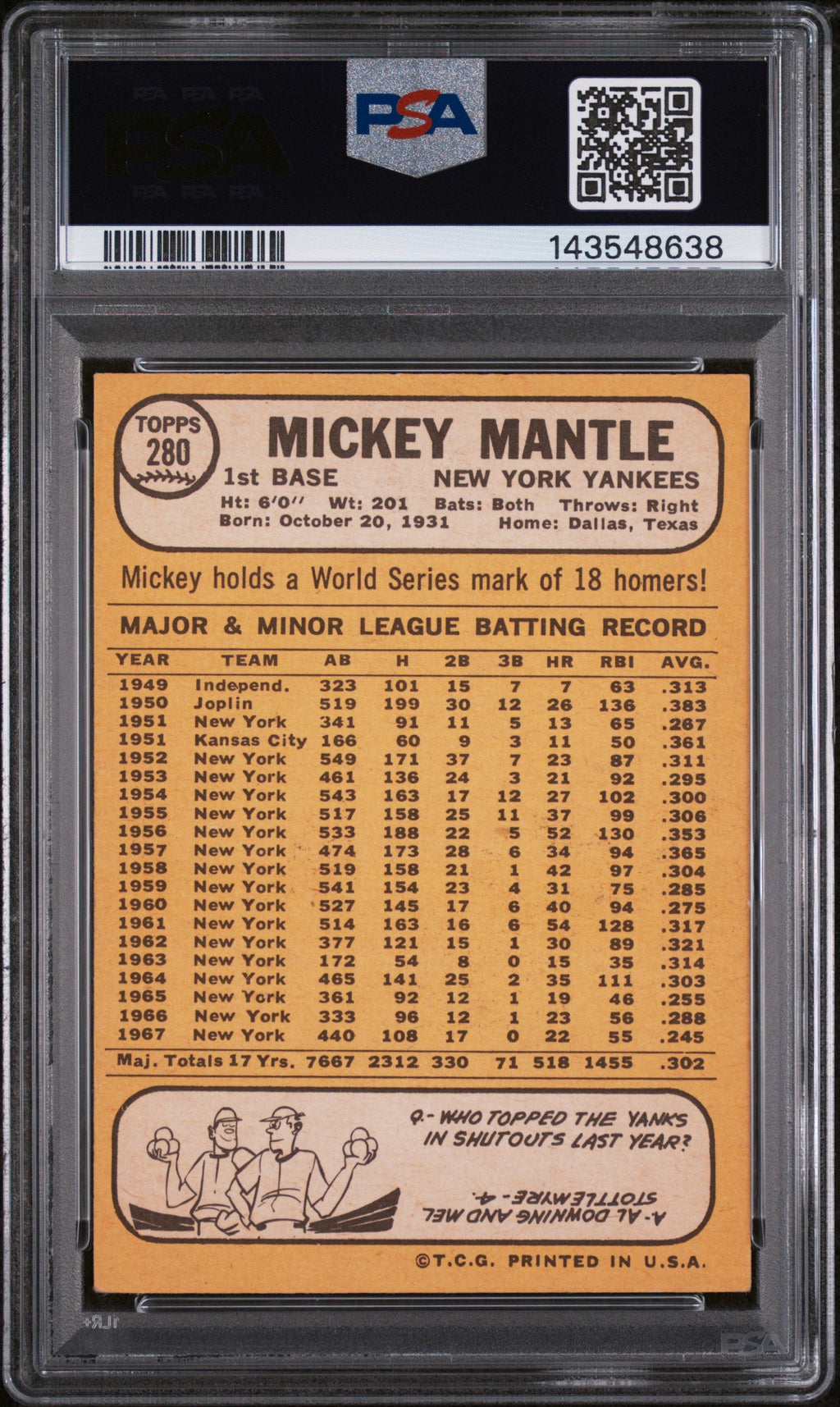 1968 Topps Mickey Mantle #280 PSA 4