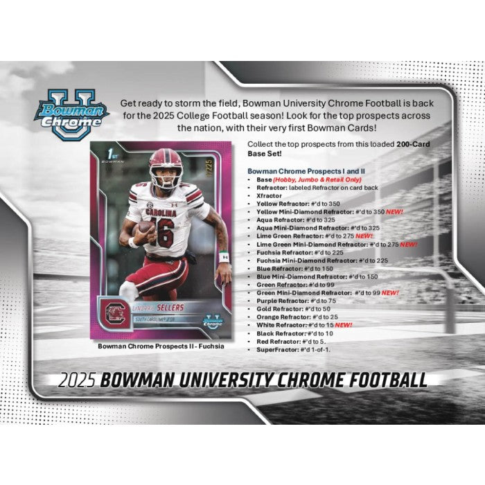 2025 Bowman University Chrome Football Value 40-Box Case