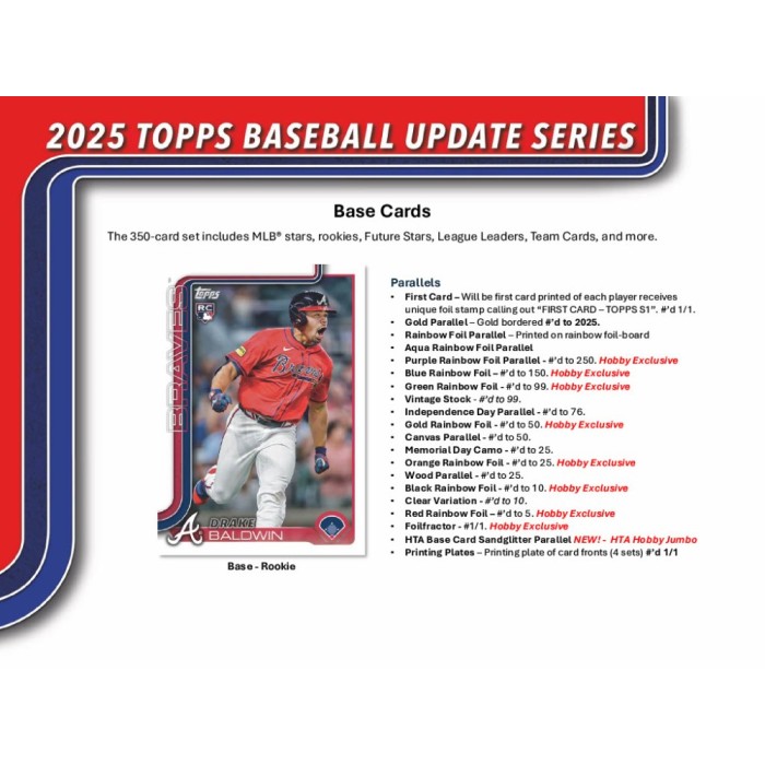 2025 Topps Update Series Baseball Value 40-Box Case