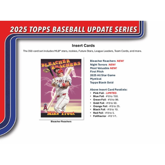 2025 Topps Updates Baseball Fanatics Exclusive Value 40-Box Case