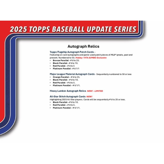 2025 Topps Updates Baseball Fanatics Exclusive Value 40-Box Case