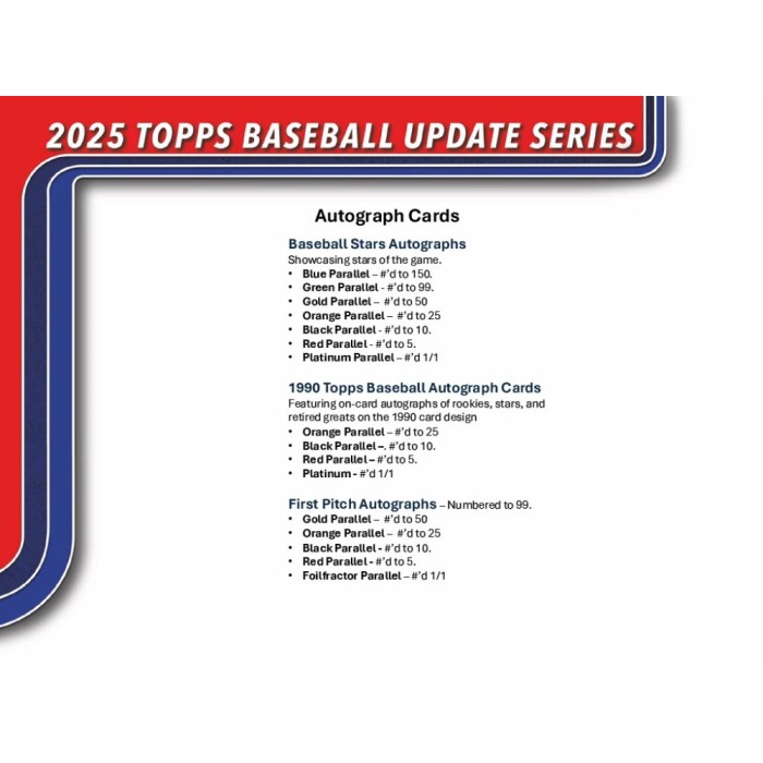 2025 Topps Update Series Baseball Value 40-Box Case