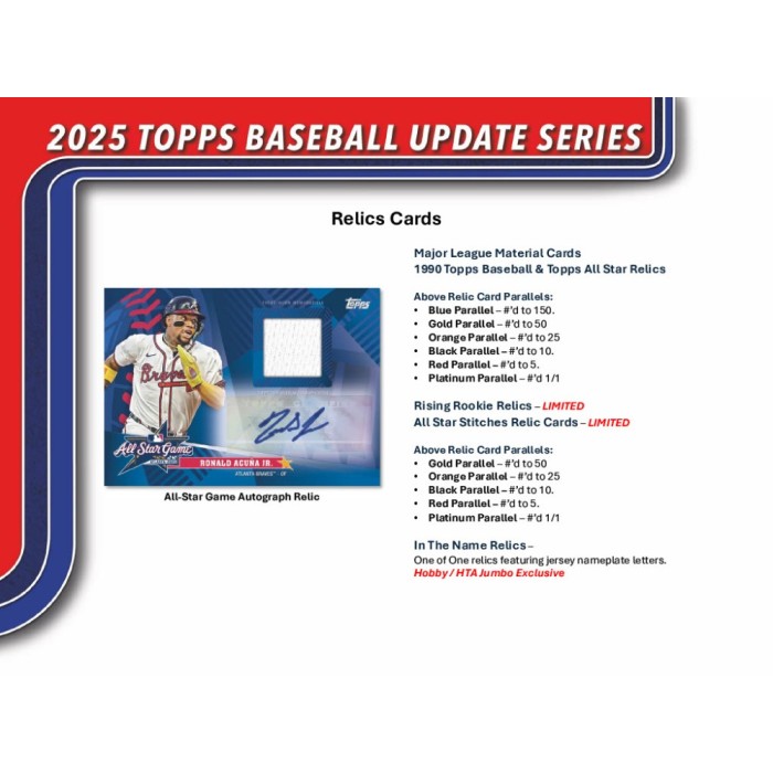 2025 Topps Updates Baseball Fanatics Exclusive Value 40-Box Case