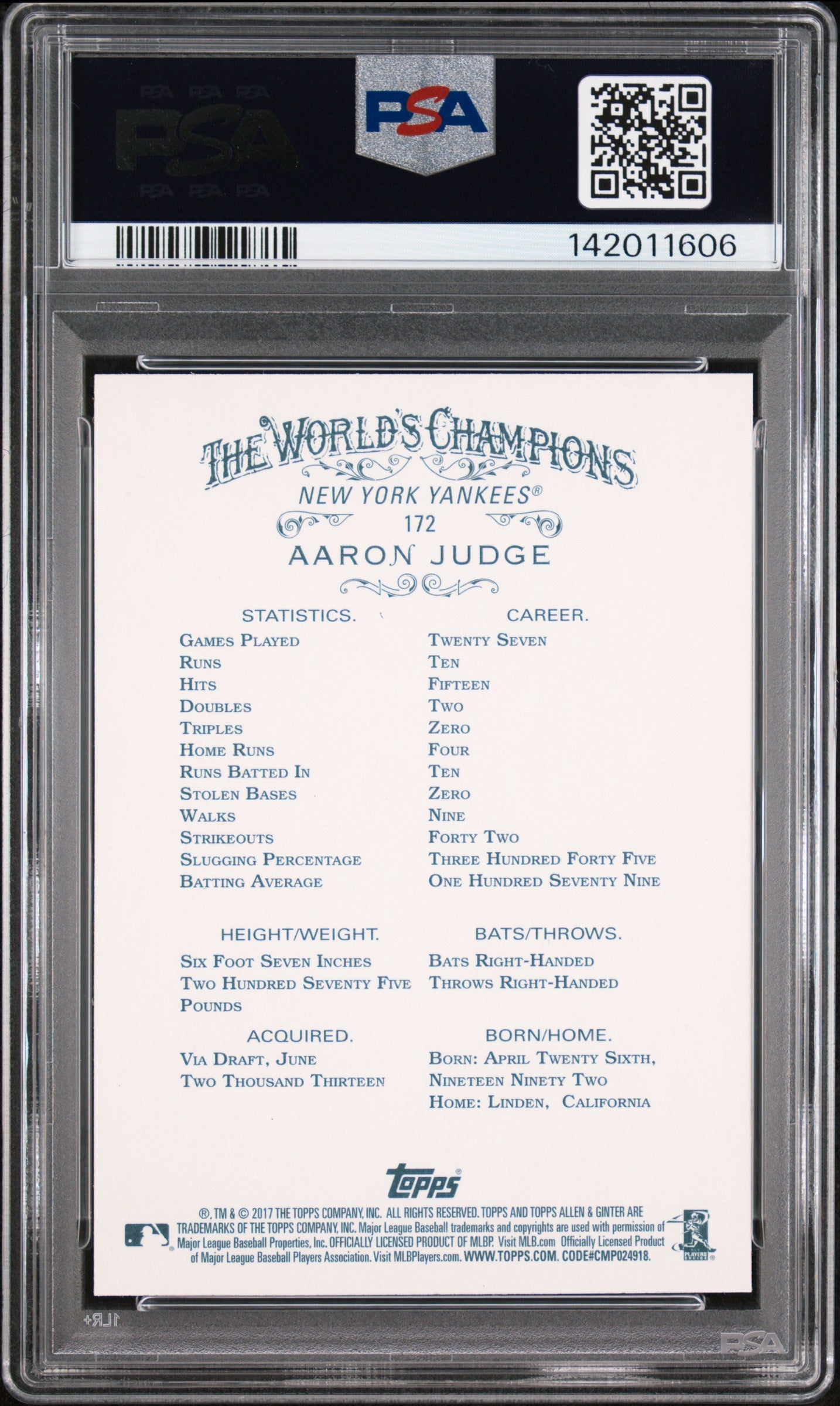 2017 Topps Allen and Ginter Aaron Judge #172 PSA 10