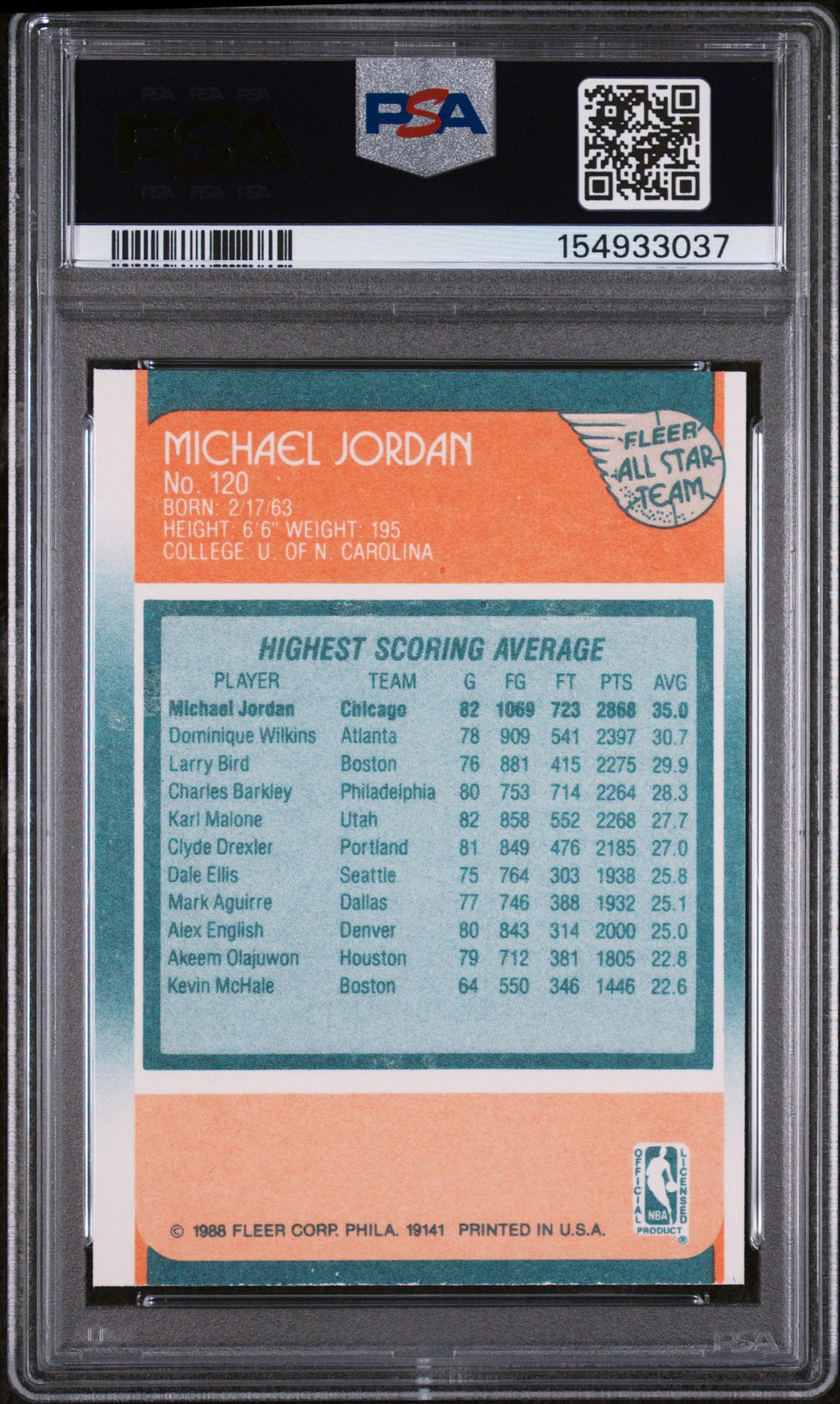 1988 Fleer All Star Michael Jordan #120 PSA 8