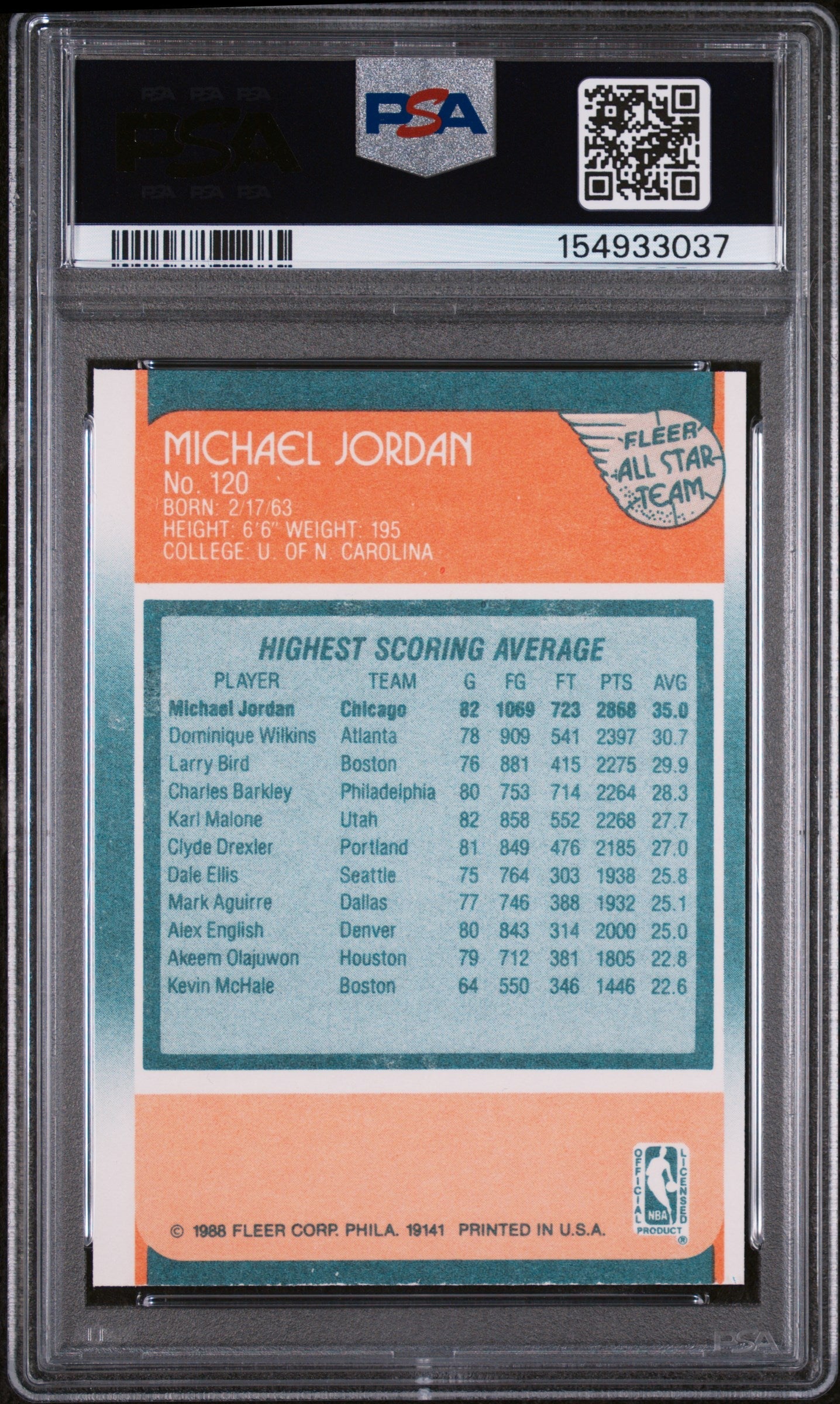 1988 Fleer All Star Michael Jordan #120 PSA 8