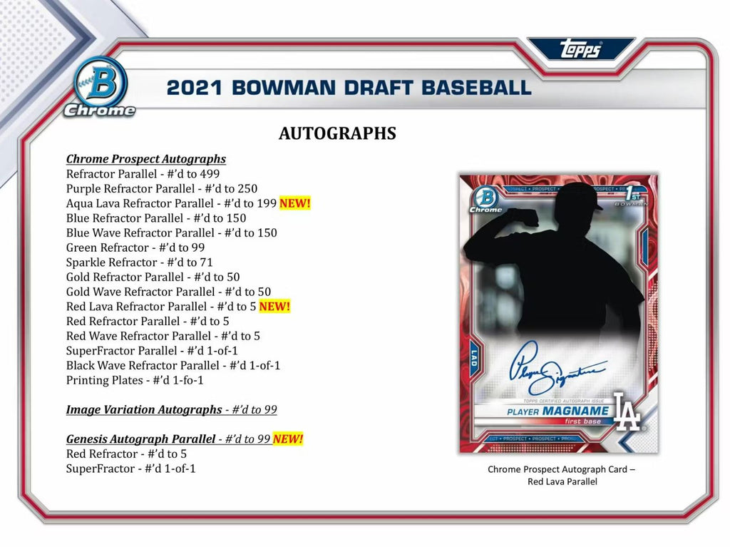 2021 Bowman Draft Baseball Super Jumbo Box