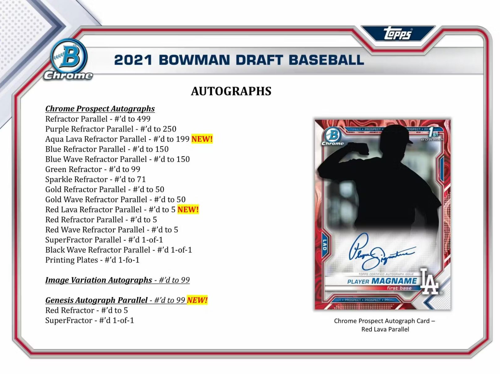 2021 Bowman Draft Baseball Super Jumbo Box