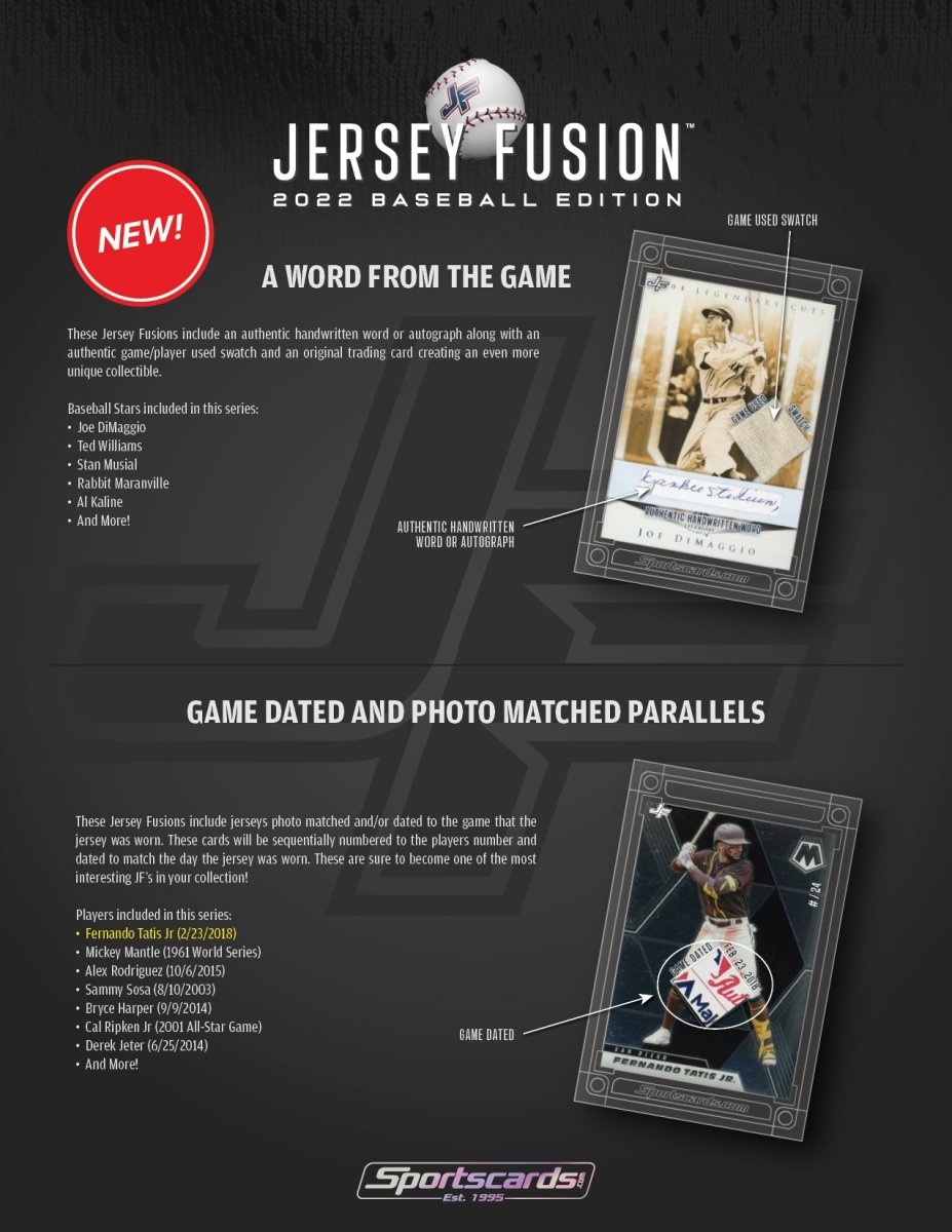 Jersey Fusion Baseball Series 1 Case- (80) Jersey Fusions Per Case