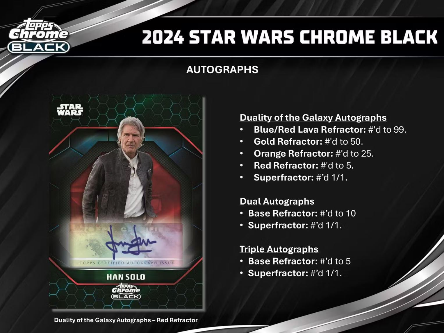 2024 Topps Chrome Black Star Wars Hobby Box