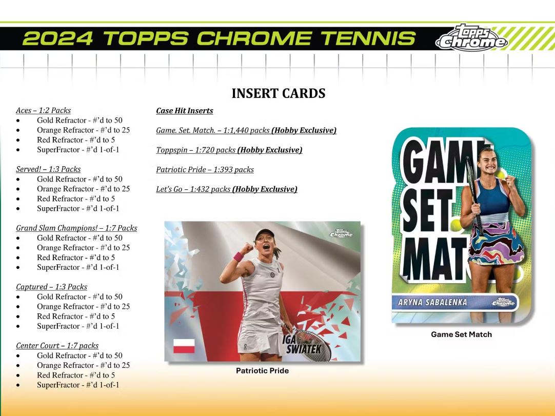 2024 Topps Chrome Tennis Hobby Box