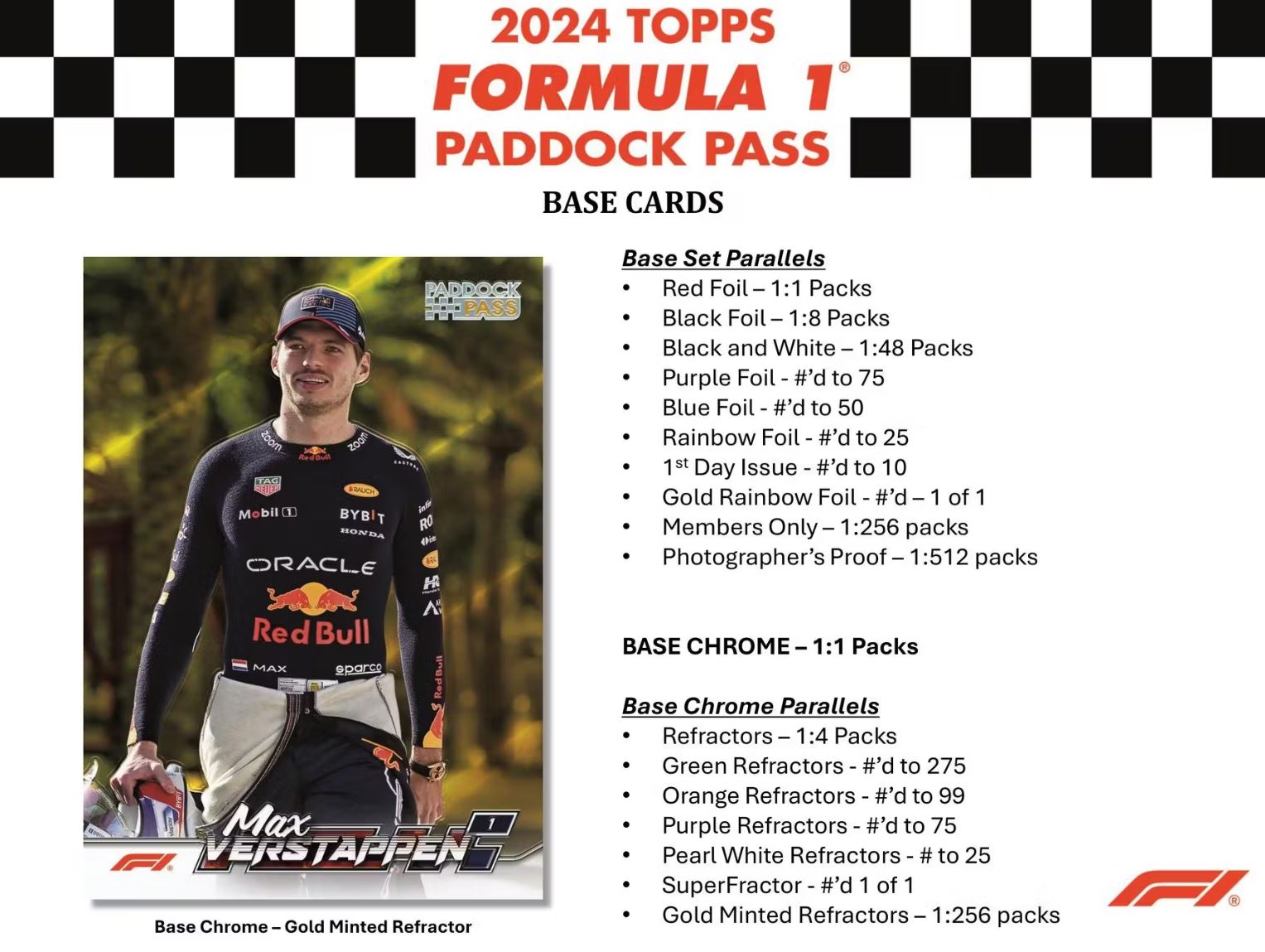 2024 Topps Formula 1 Paddock Pass Hobby Box