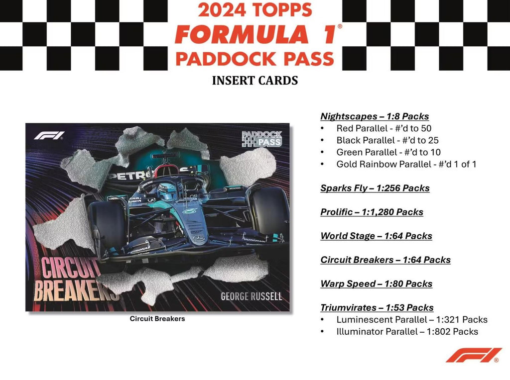 2024 Topps Formula 1 Paddock Pass Hobby Box