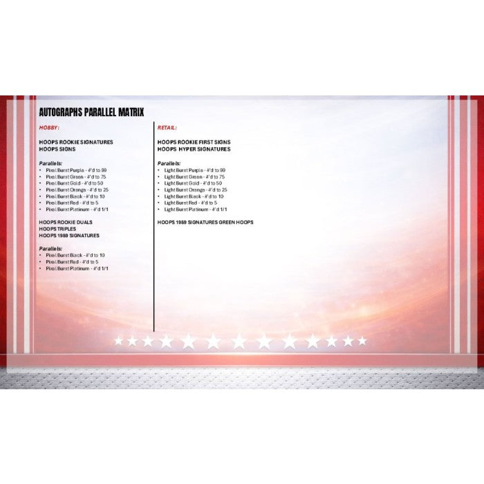 2025/26 Topps Hoops Basketball Hobby 12-Box Case (Presell)
