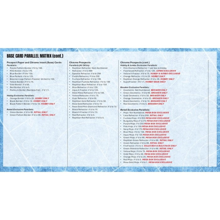 2025/26 Bowman Basketball Hobby Jumbo 8-Box Case (Presell)