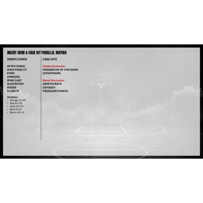 2025/26 Topps Signature Class Basketball Mega Box (Presell)