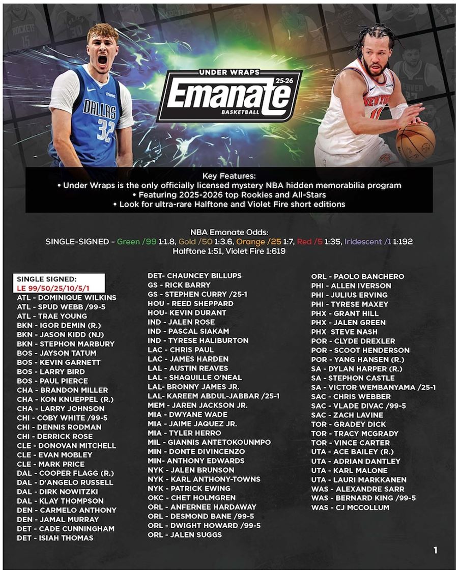 2025-26 Under Wraps Emanate NBA Autographed Collectible Photo Mystery Box