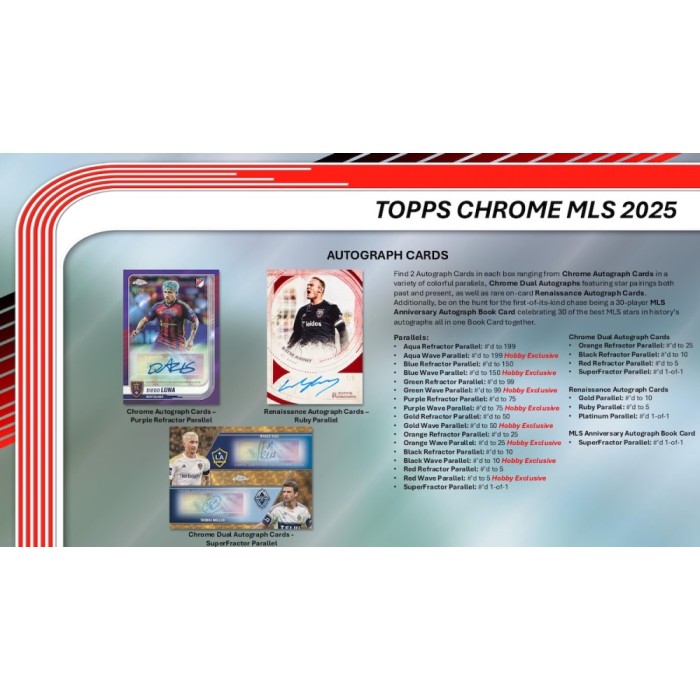 2025 Topps MLS Major League Soccer Chrome Hobby Box