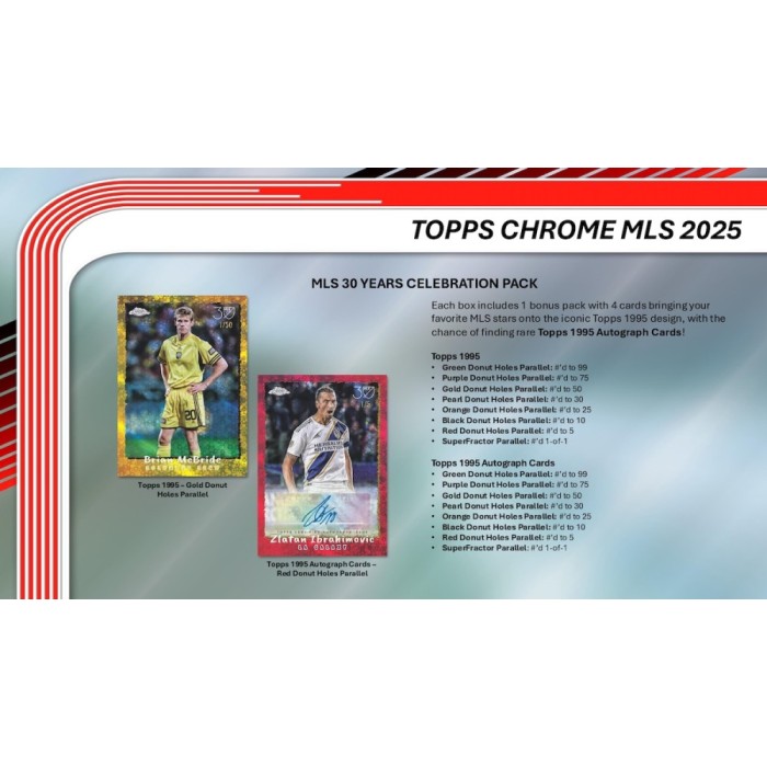 2025 Topps MLS Major League Soccer Chrome Hobby Box