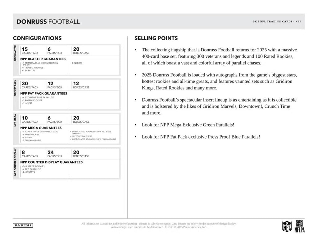 2025 Panini Donruss Football Value Pack Box (12 Packs)