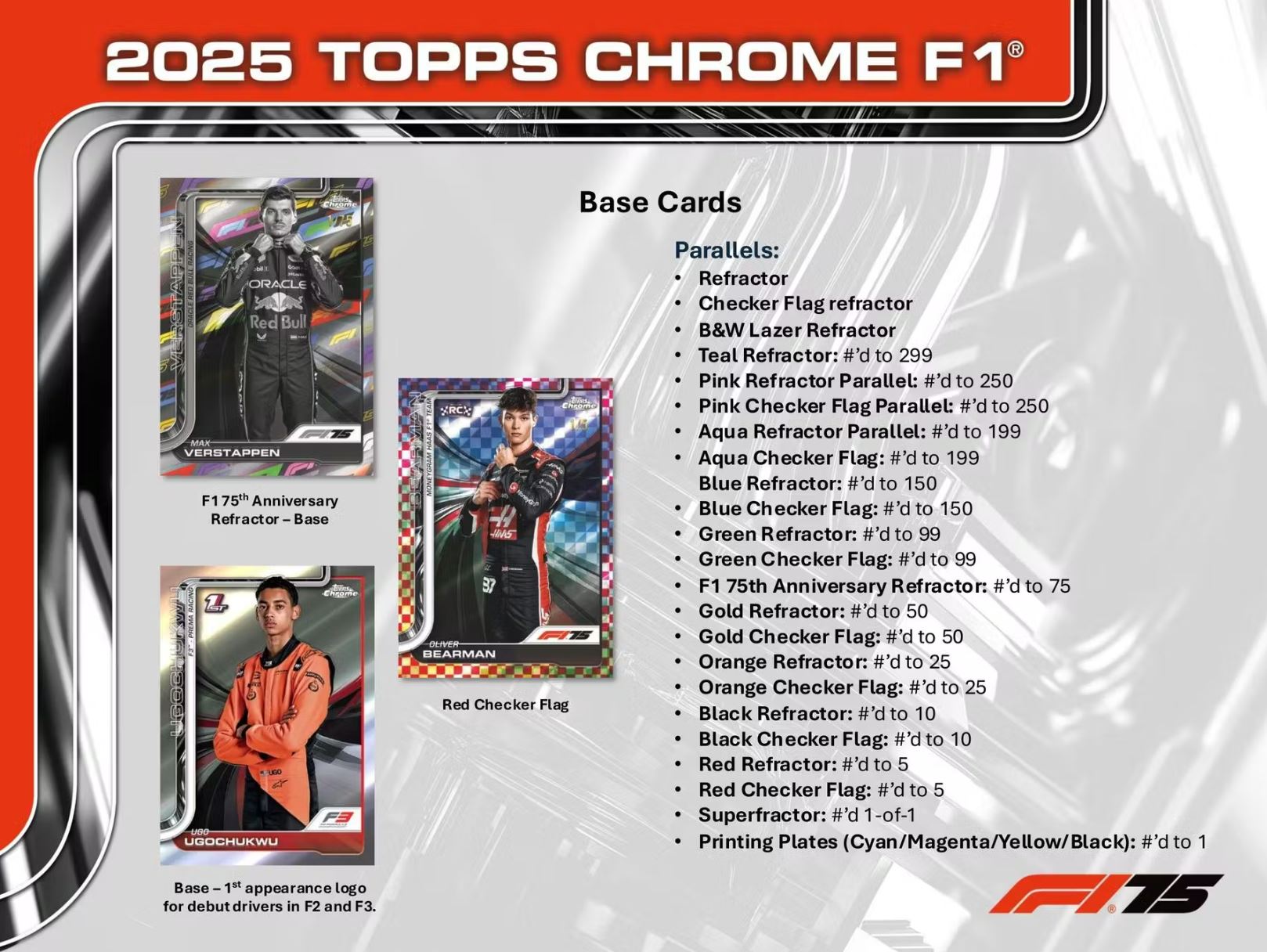 2025 Topps Chrome Formula 1 Hobby Box