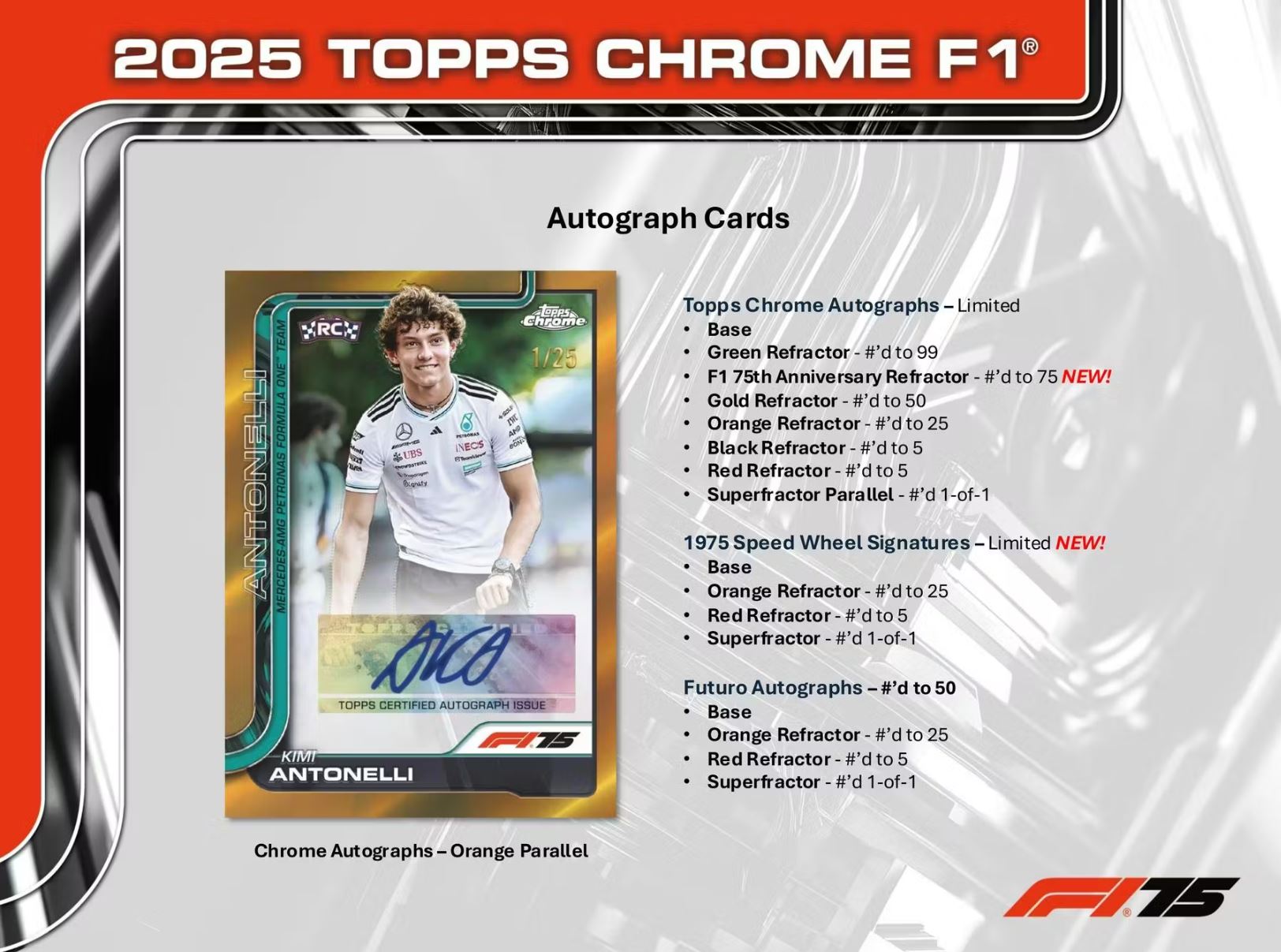 2025 Topps Chrome Formula 1 Hobby Box