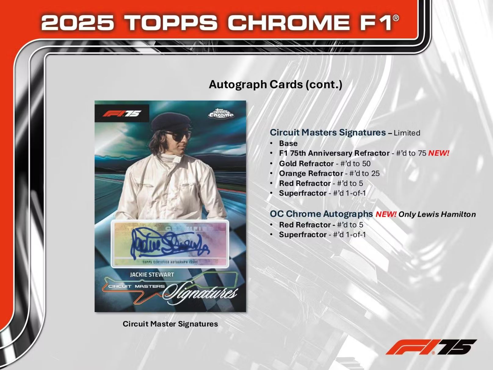 2025 Topps Chrome Formula 1 Hobby Box