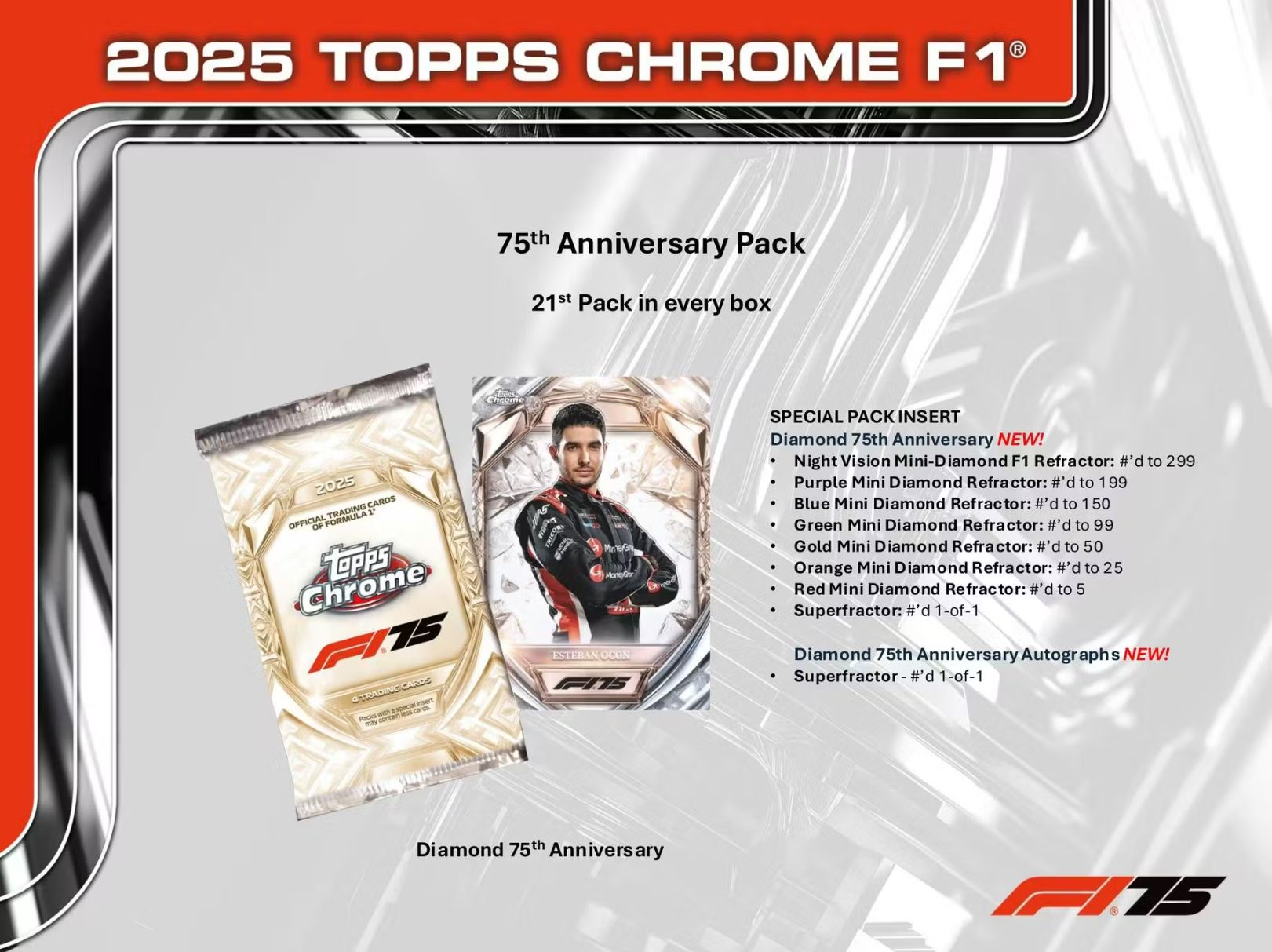 2025 Topps Chrome Formula 1 Hobby Box
