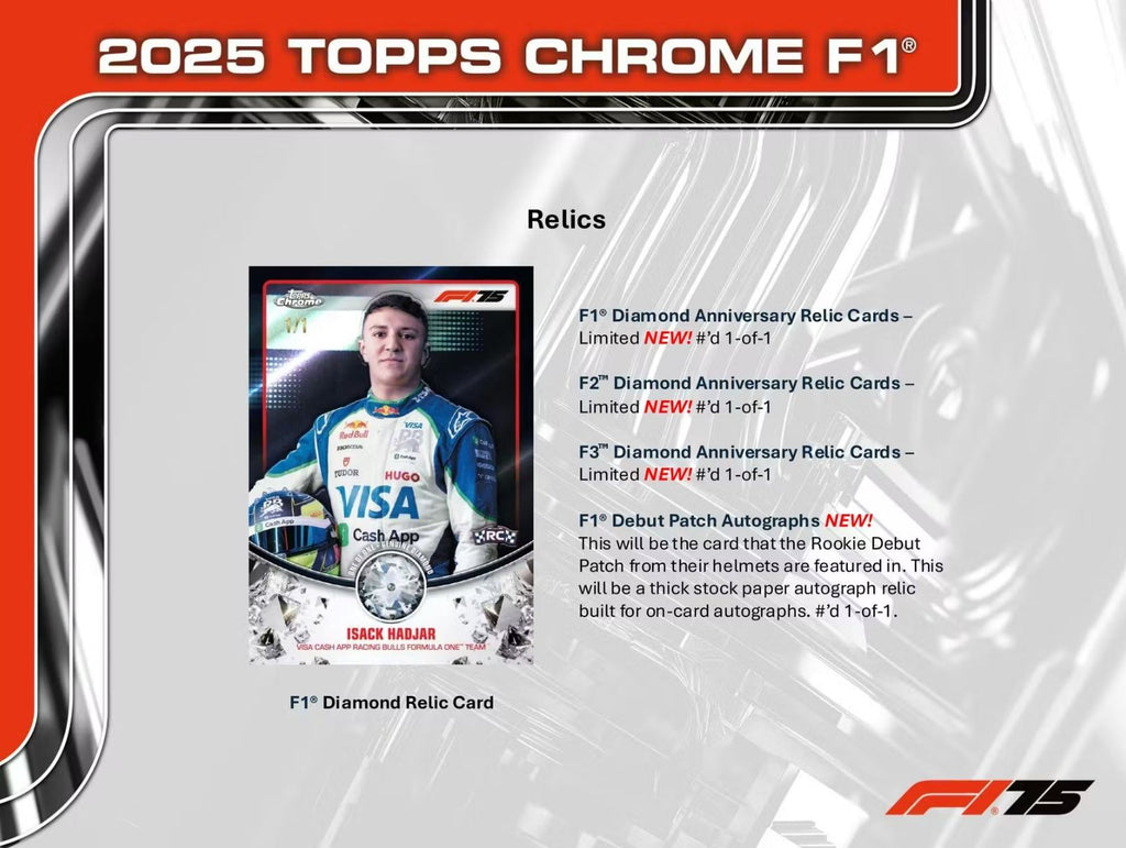 2025 Topps Chrome Formula 1 Hobby Box
