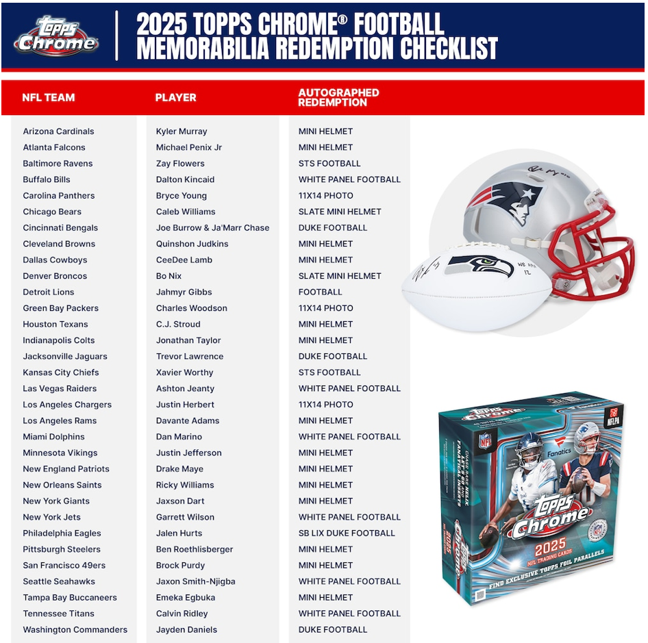2025 Topps Chrome Football Fanatics Exclusive Mega Box