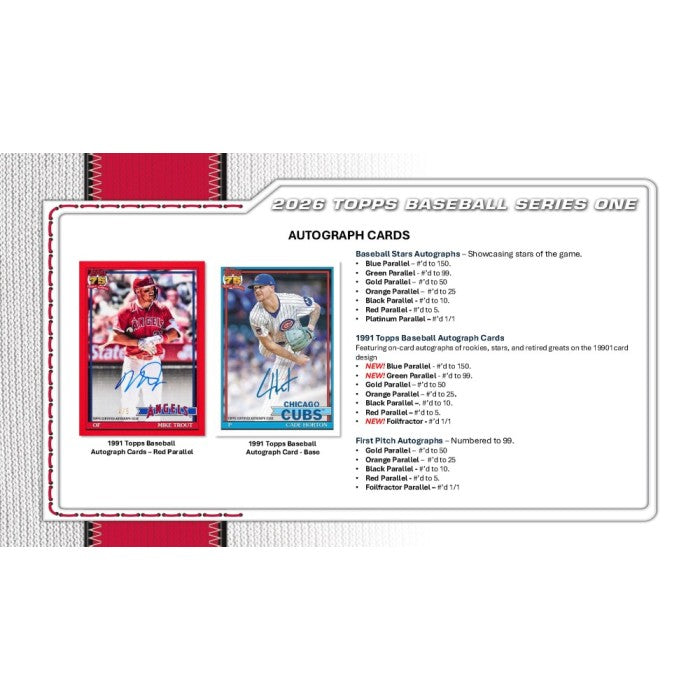 2026 Topps Series 1 Baseball Mega 20-Box Case