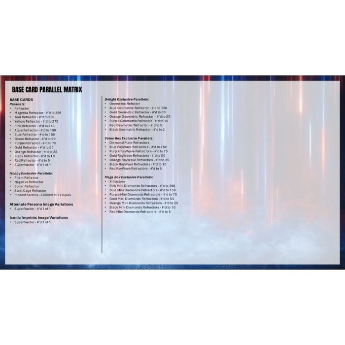 2026 Topps Chrome WWE Wrestling Delight Box