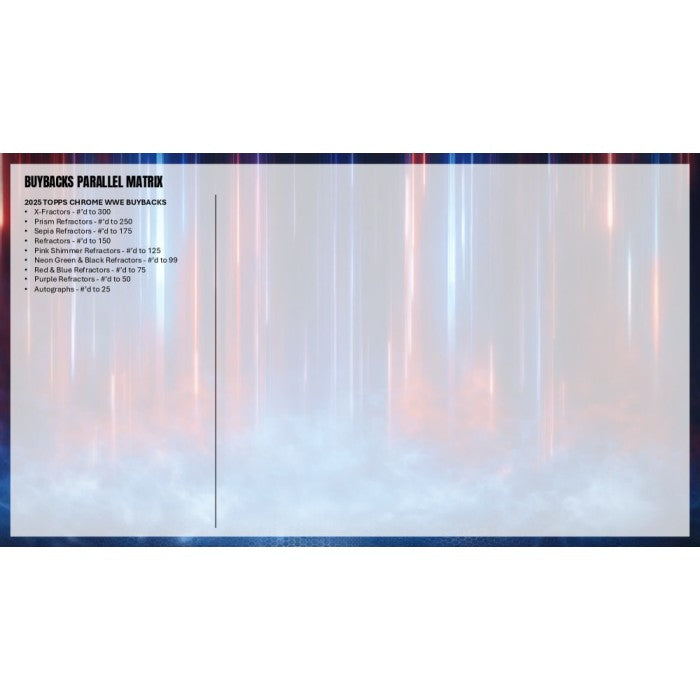 2026 Topps Chrome WWE Wrestling Delight Box
