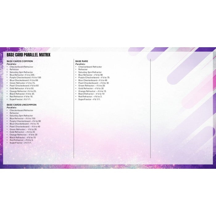2026 Topps Finest Premier League EPL Soccer Hobby Box