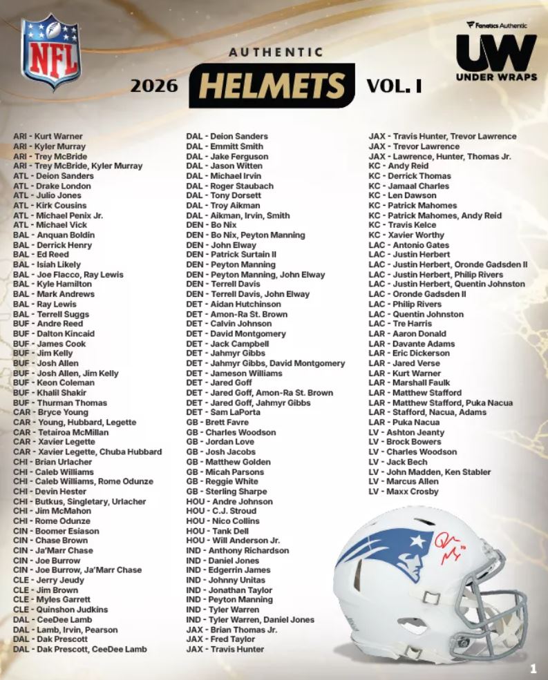 2026 Fanatics NFL Under Wraps Autographed Authentic Full Size Helmet Vol. 1 Box