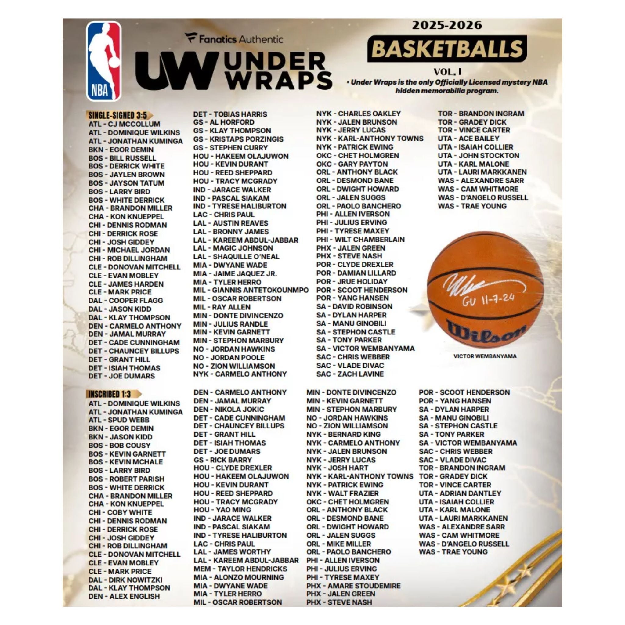 2026 Fanatics Under Wraps Autographed Basketball Volume 1 Box