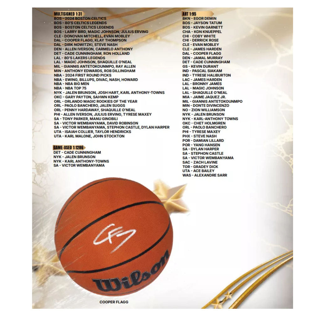 2026 Fanatics Under Wraps Autographed Basketball Volume 1 Box