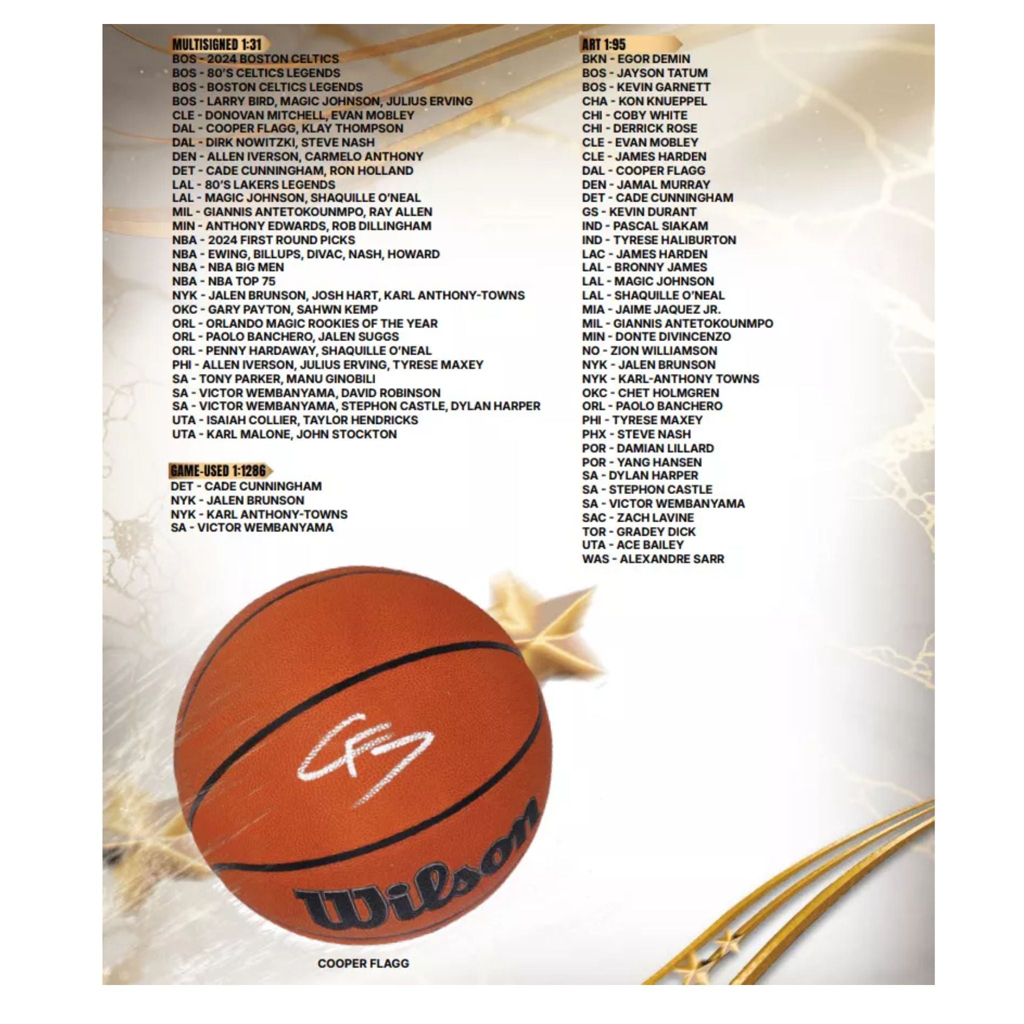 2026 Fanatics Under Wraps Autographed Basketball Volume 1 Box