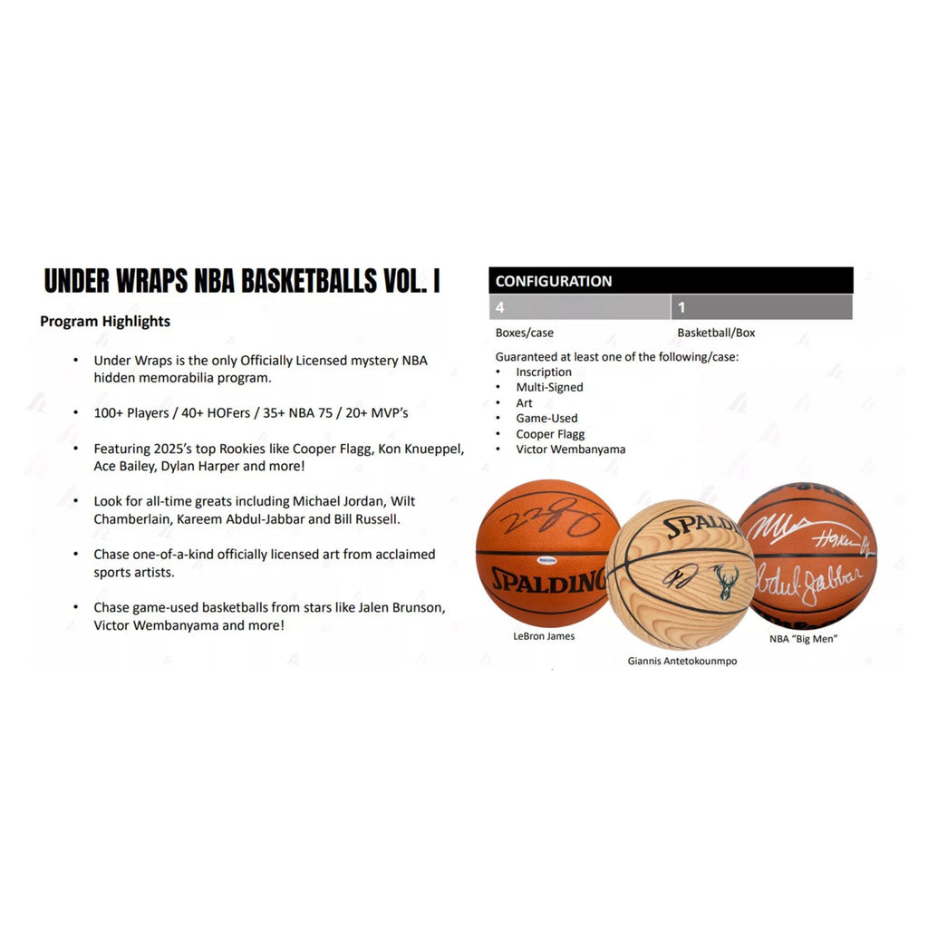 2026 Fanatics Under Wraps Autographed Basketball Volume 1 Box