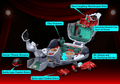 ROVER ROBIN Smash Mr. Gusion