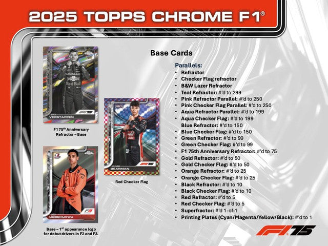 2025 Topps Chrome F1 Formula 1 6-Pack Blaster 40-Box Case (Presell)