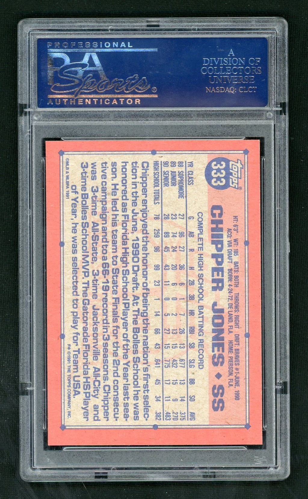 1991 Topps Chipper Jones #333 PSA 10