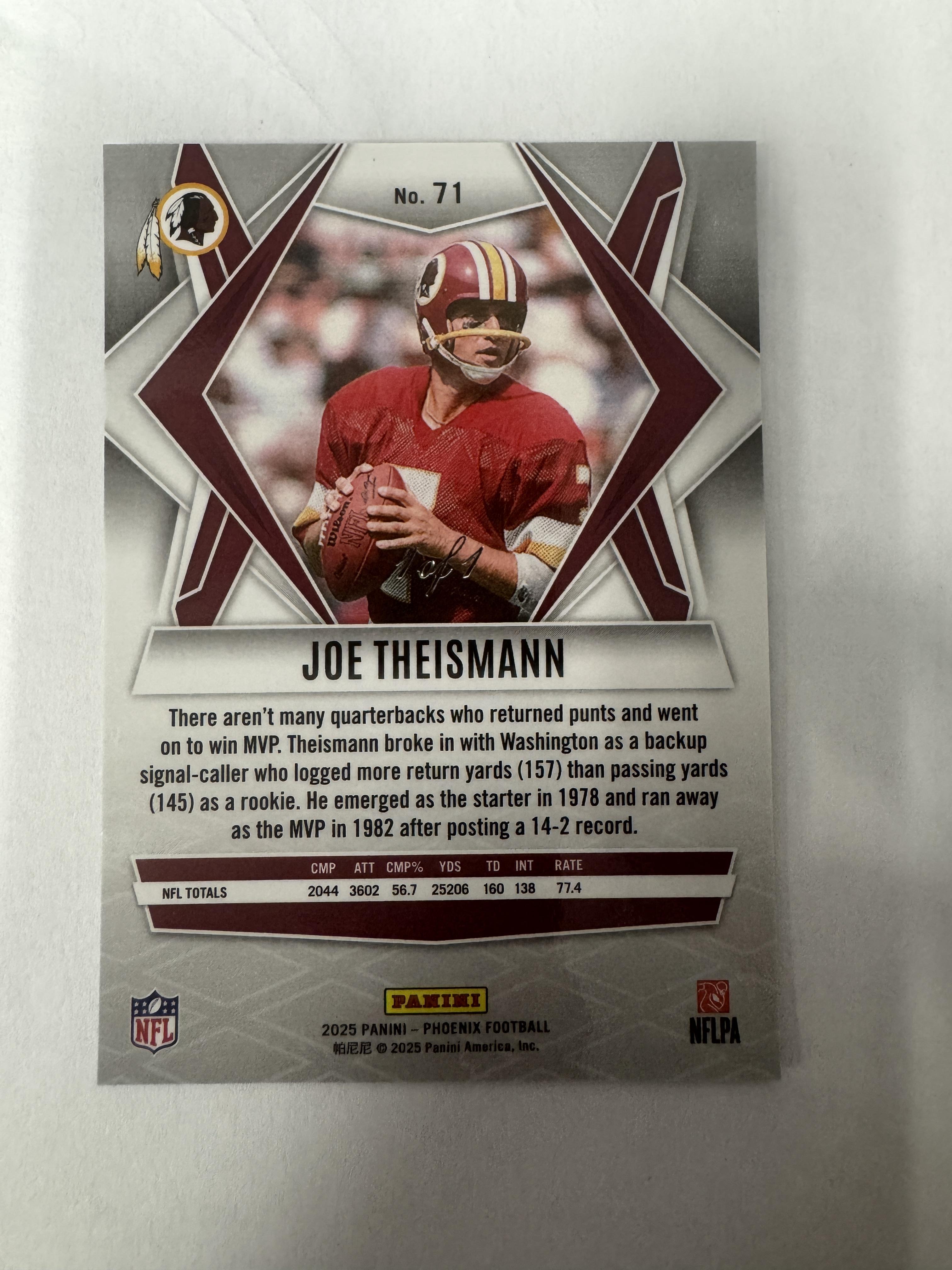 2025 Panini Phoenix #71 Joe Theismann Black Pandora 1/1
