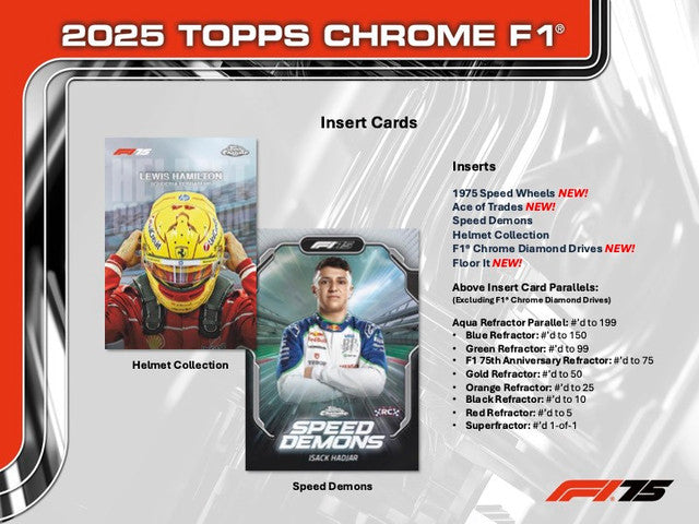 2025 Topps Chrome F1 Formula 1 Hobby 12-Box