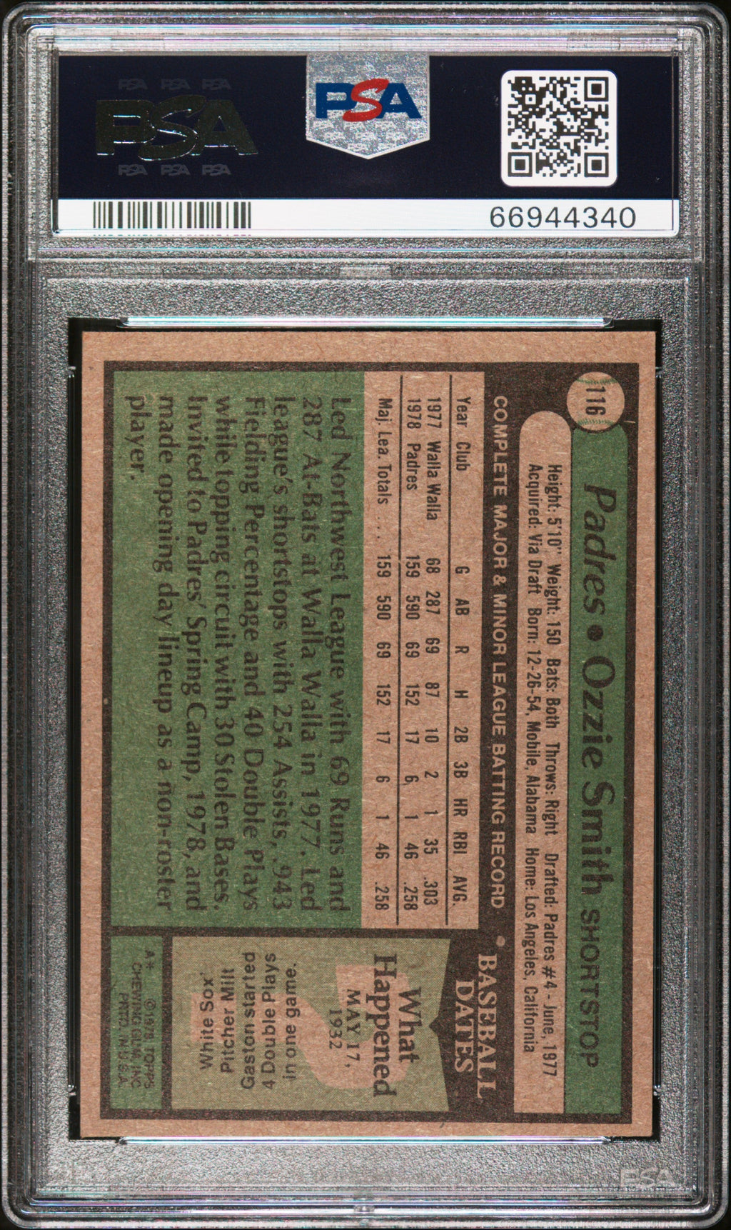 1979 Topps #116 Ozzie Smith Rookie RC PSA 8