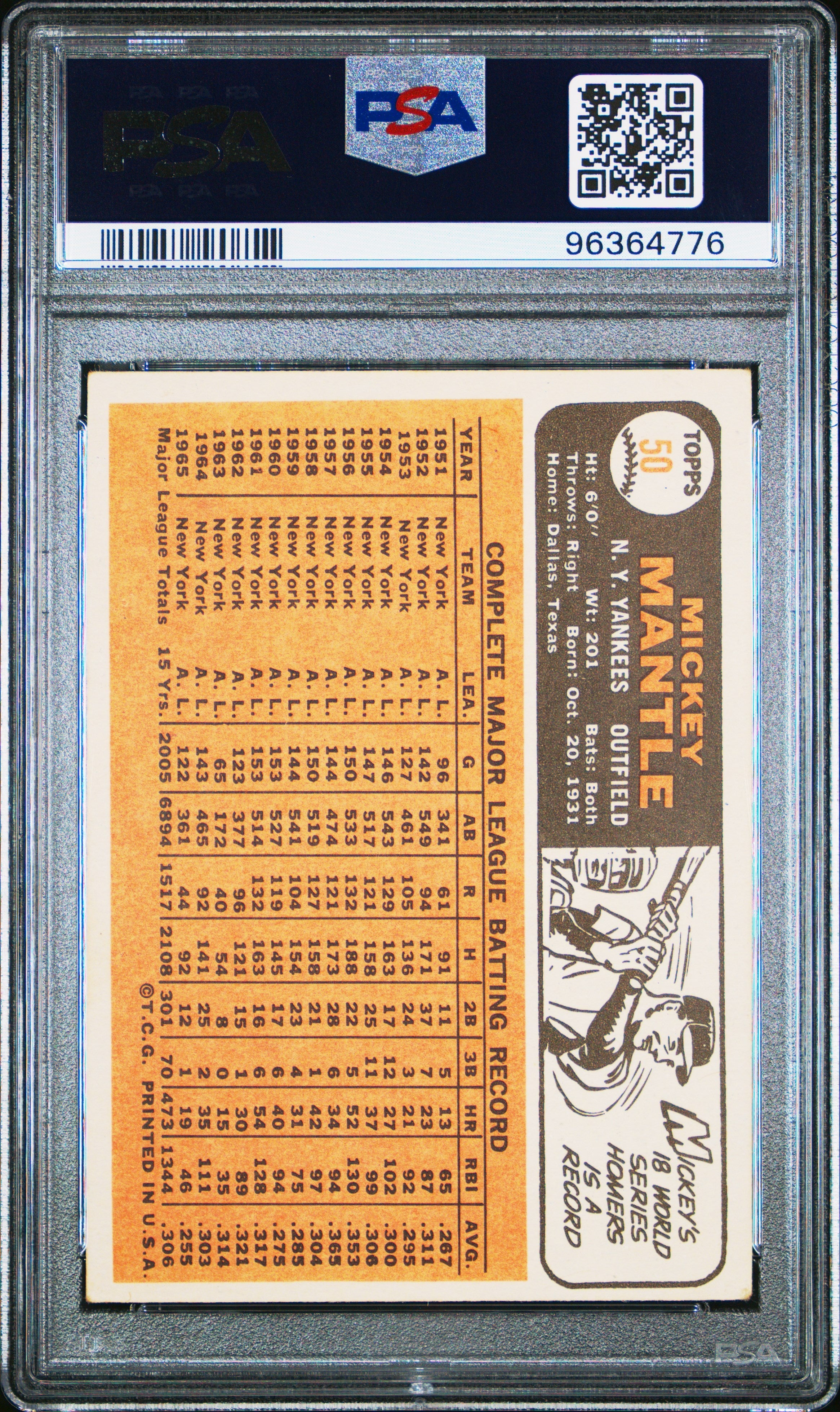 1966 Topps #50 Mickey Mantle PSA 2