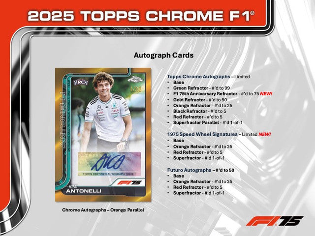 2025 Topps Chrome F1 Formula 1 6-Pack Blaster 40-Box Case (Presell)