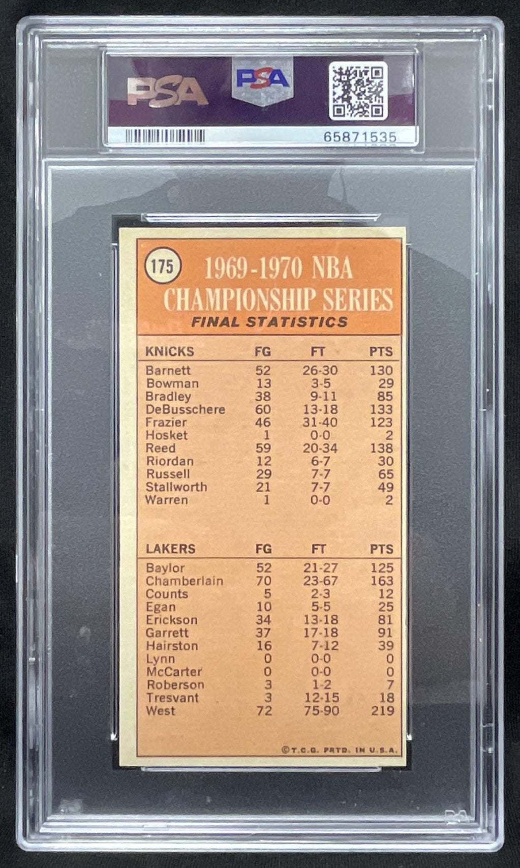 1970-71 Topps #175 1969-70 NBA Championship Final Stats PSA 8