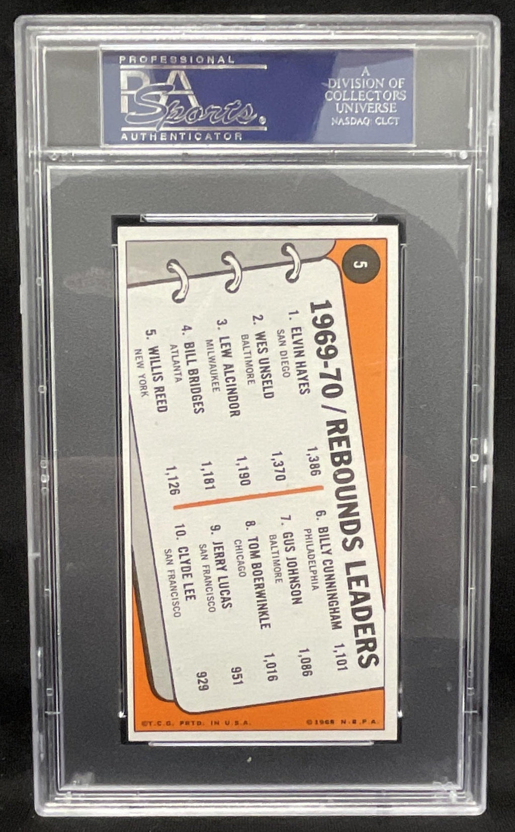 1970-71 Topps #5 Elvin Hayes Wes Unseld Lew Alcindor League Leaders PSA 8