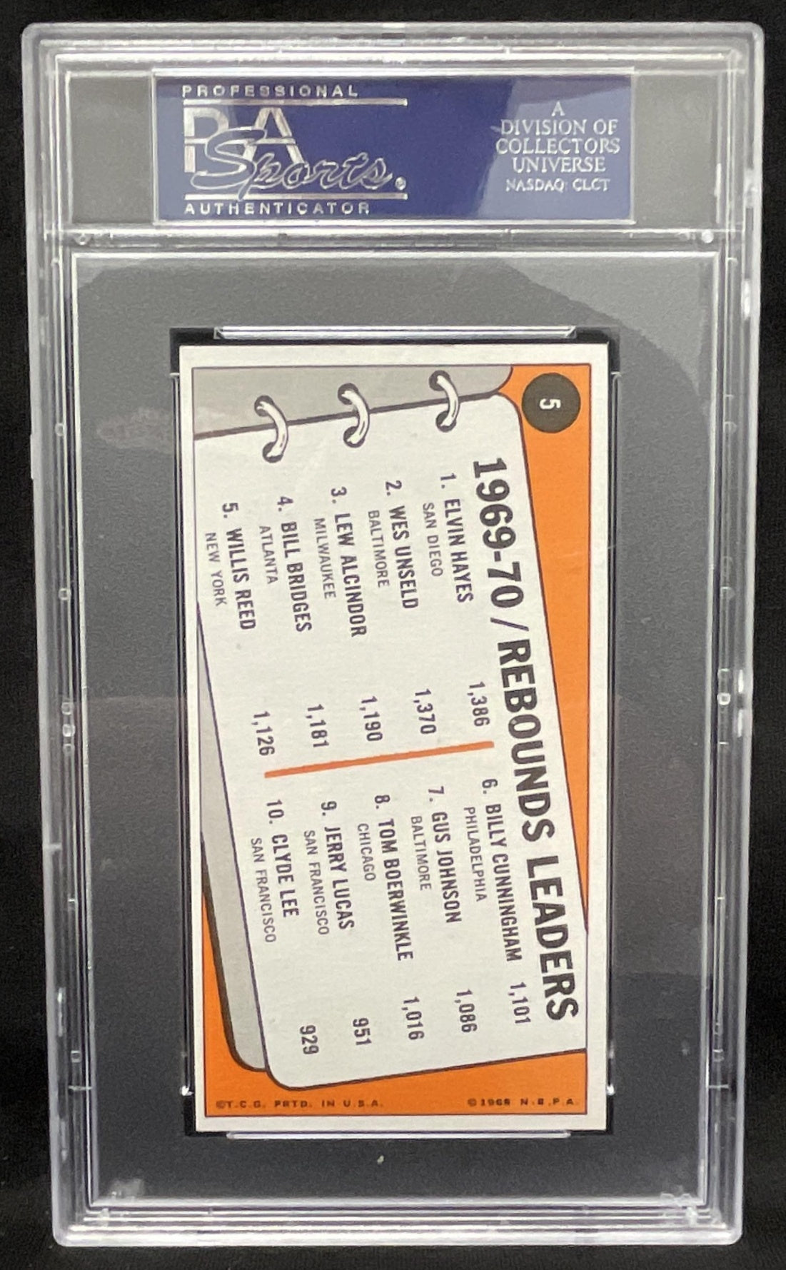 1970-71 Topps #5 Elvin Hayes Wes Unseld Lew Alcindor League Leaders PSA 8